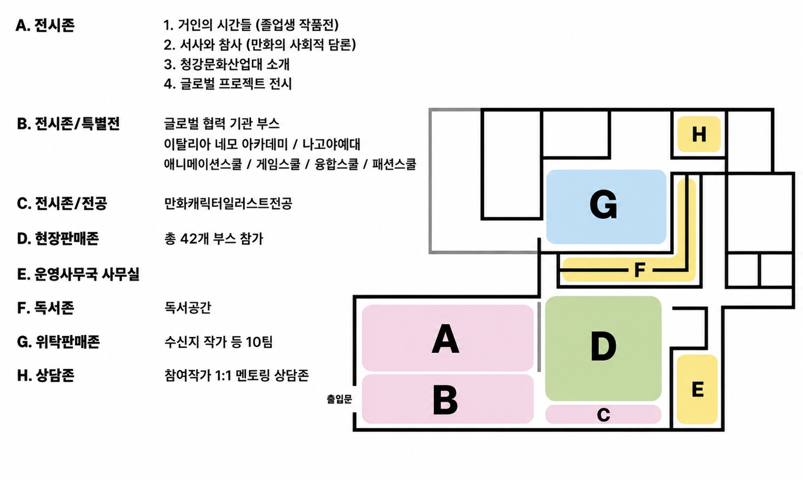 행사장 맵 — A·B 전시존, C 전시존(전공), D 현장판매존(42부스), E 운영사무국, F 독서존, G 위탁판매존, H 상담존